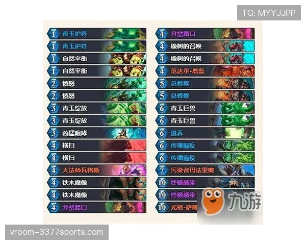格雷米奥面临双线作战压力阵容深度成短板